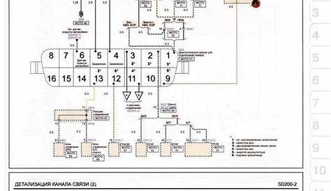 Electrical wiring diagrams for Kia Picanto SA (Kia Picanto I) Download Free