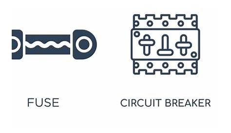 fuse and circuit breaker diagrams