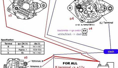 How To Wire A Dodge Alternator