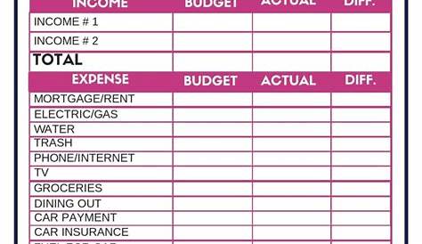 Free Budget Worksheets - Single Moms Income