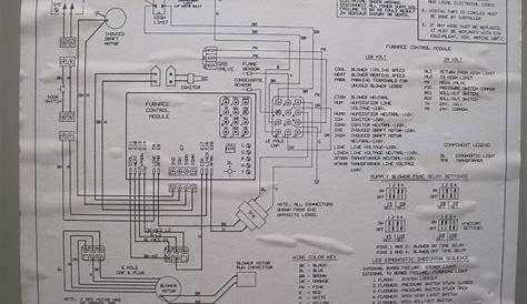 furnace wiring schematic