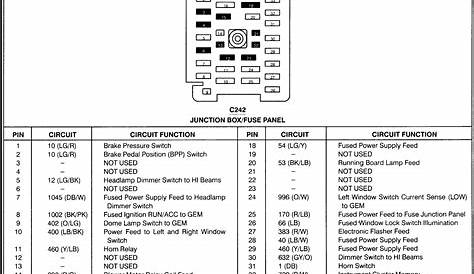 [DIAGRAM] F250 Super Duty Fuse Panel Diagram FULL Version HD Quality