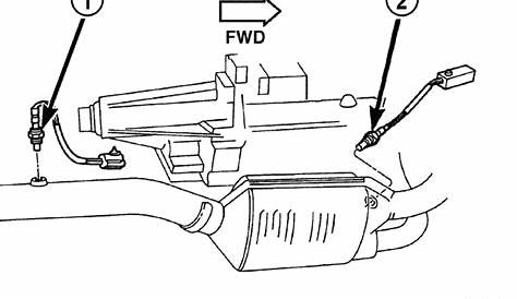 How many o2 sensors does my 2004 dodge ram 1500 5.7 hemi have and where