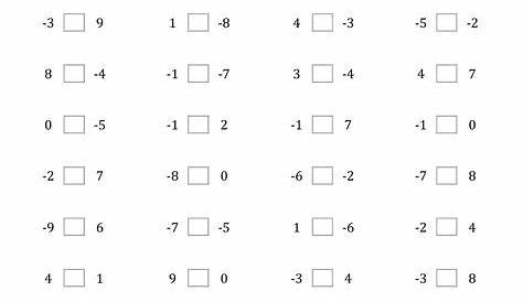 Pin by Danielle Franks on For Teachers/School | Integers worksheet