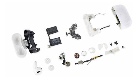 AirPods Pro Teardown Shows It’s Impossible to Repair; Only Replaceable
