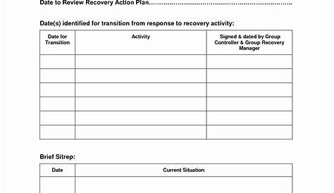 wellness recovery action plan worksheets