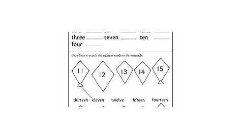 Kindergarten Math, Writing Worksheets: Numbers 1 to 20 | GreatSchools