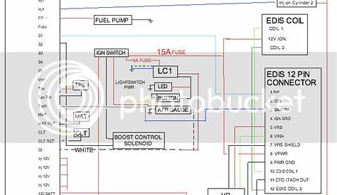 mega 360 wiring diagram