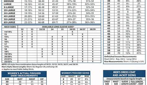 Sizing Chart