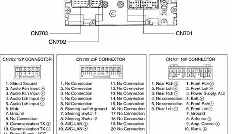 Toyota Stereo Wiring Diagram