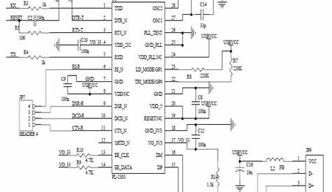 ATmega328 schematic circuit [1]. The ATmega328 is a microcontroller