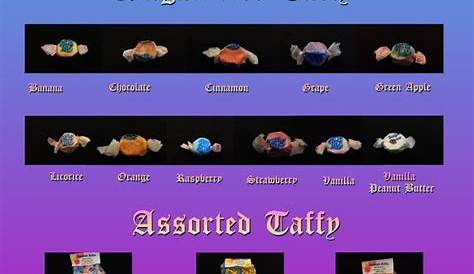 Assorted Salt Water Taffy Flavors For Sale | Carousel Taffy in 2021