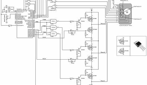 Bldc Motor Controller Wiring Diagram Gallery - Wiring Diagram Sample