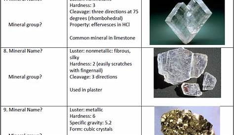 Solved Mineral Name? Mineral group: Luster: nonmetallic | Chegg.com
