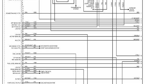 2007 chevy cobalt wiring diagram pdf
