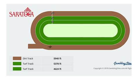 saratoga race course seating chart ticketmaster