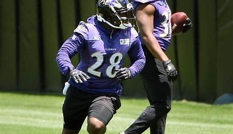 Baltimore-ravens-rb-depth-chart