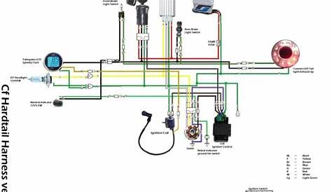 Scooter Ignition Wiring Diagram