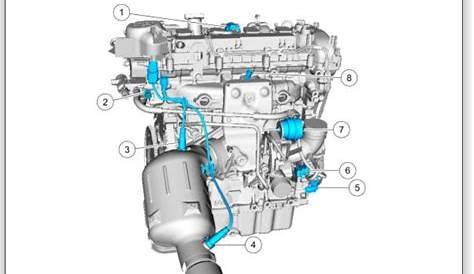 2013 Ford Escape Engine Problems