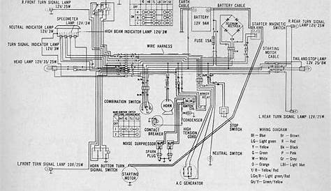 honda shadow 750 wiring diagram