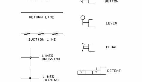 hydraulic and pneumatic schematic symbols