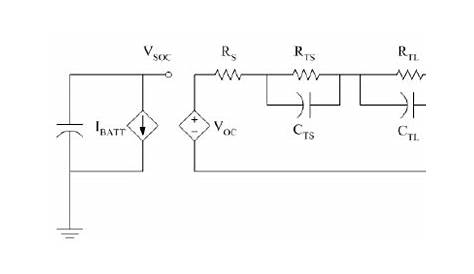 Circuit diagram for battery model adapted from [5]. | Download