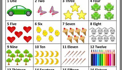 Kindergarten Number Chart