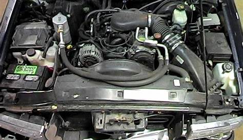 Buy 2001 CHEVY S10 BLAZER ENGINE MOTOR 4.3L VIN W 2631406 in Garretson