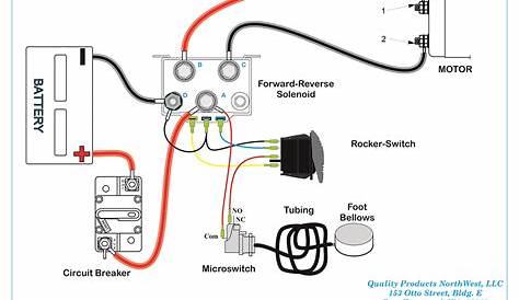 Ezgo Pds Forward Reverse Switch Wiring Diagram - Wiring Diagram