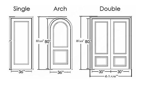 front door width sizes