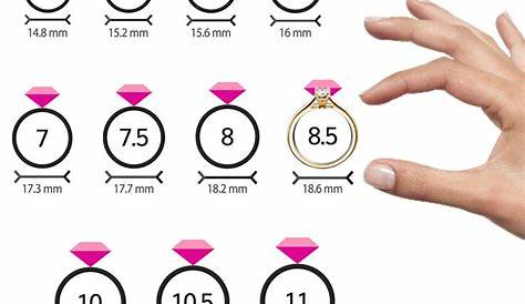HOW TO MEASURE YOUR RING SIZE AT HOME (CHECK RING SIZE CHART