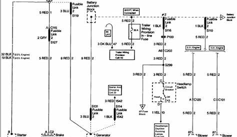 1998 chevy blazer fuse box circuit diagram