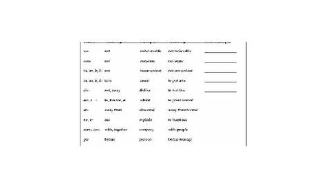 Common Greek Roots Vocabulary Worksheets 2 by Mz S English Teacher