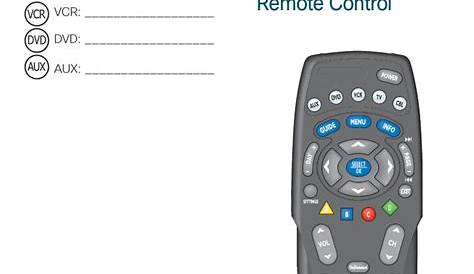 Cisco Remote Control User guide | Manualzz
