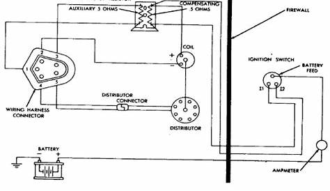 1973 Dodge Challenger Wiring Diagram For Electronic Distributor