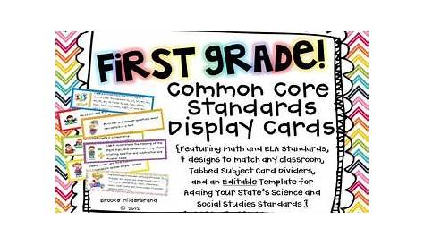 First Grade Common Core Standards {Editable Templates Included} | TpT