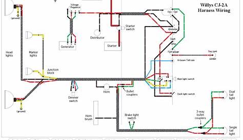 wiring diagram of jeep
