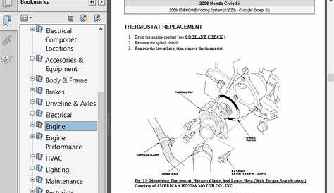 2008 Honda Civic Wiring Diagram Images - Faceitsalon.com