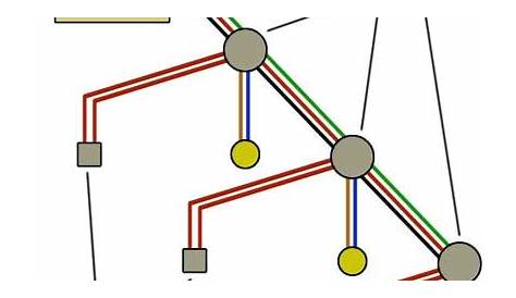 wiring diagram lighting