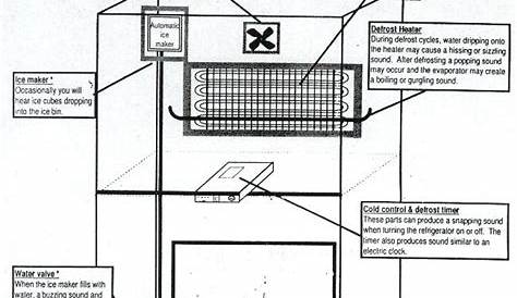 circuit schematic drawer online