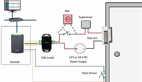 Understanding Magnetic Door Lock Wiring Diagrams - Moo Wiring