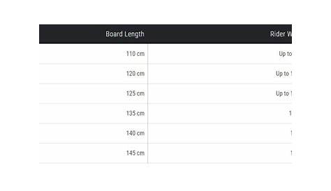 wakeboard boot size chart