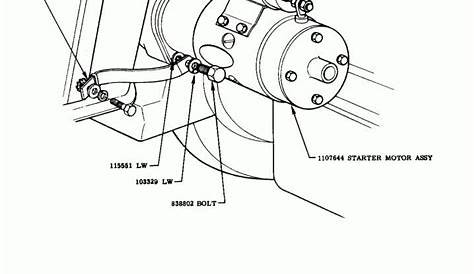 Starter Wiring Diagram Chevy 350