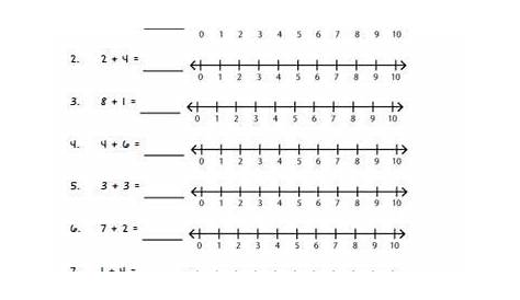 graphing numbers on a number line worksheet