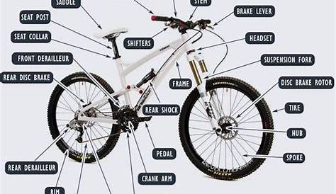 fuji bike parts diagram