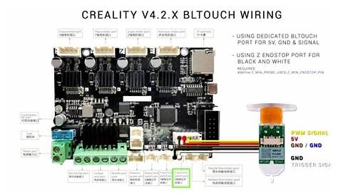 creality cr 10 wiring diagram