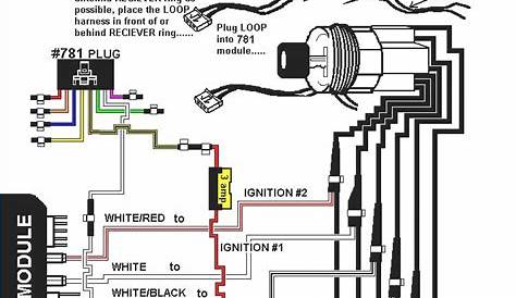 Avital 4x03 Remote Start Wiring Diagram Download - Wiring Diagram Sample
