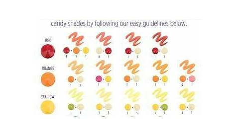 Wilton candy color mixing chart. | CAKES | Decorating Tutorials | Pin…