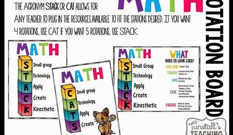 how to teach rotations in math