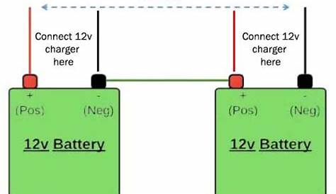 12v 24v Trolling Motor Wiring Diagram | Webmotor.org